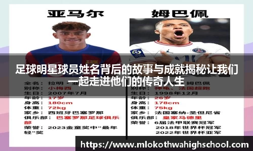 足球明星球员姓名背后的故事与成就揭秘让我们一起走进他们的传奇人生
