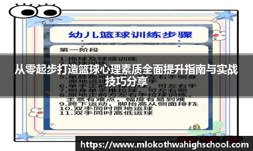 从零起步打造篮球心理素质全面提升指南与实战技巧分享