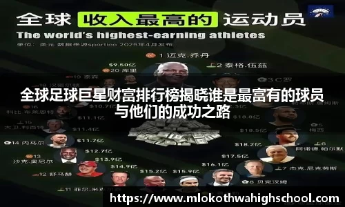 全球足球巨星财富排行榜揭晓谁是最富有的球员与他们的成功之路